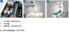 WQM商標切模機